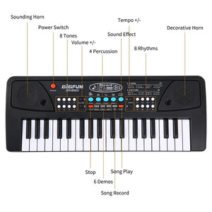 Electric Keyboard # (1)