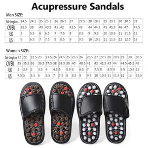 Massage Slipper Acupressure #3