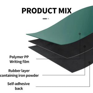 Children’s Blackboard Sticker#4