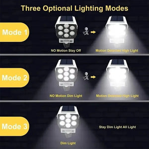 CCTV Wall Lamp Solar Manual # (7)